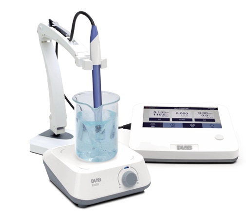 BENCHTOP - Touch screen