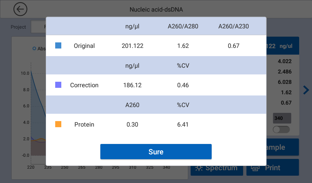 NanoAccu Microspectrophotometer