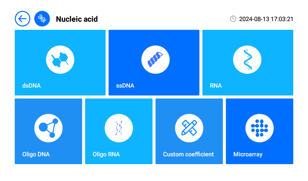 NanoAccu