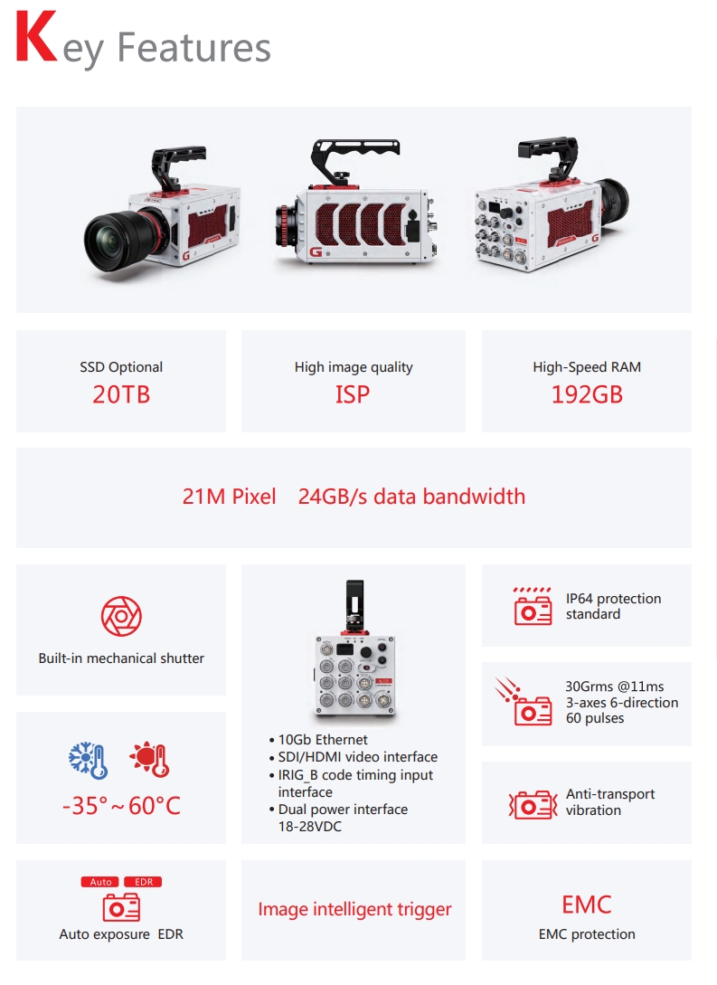 Product specifications diagram