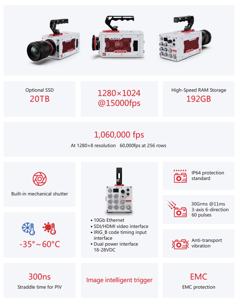 Product specifications diagram