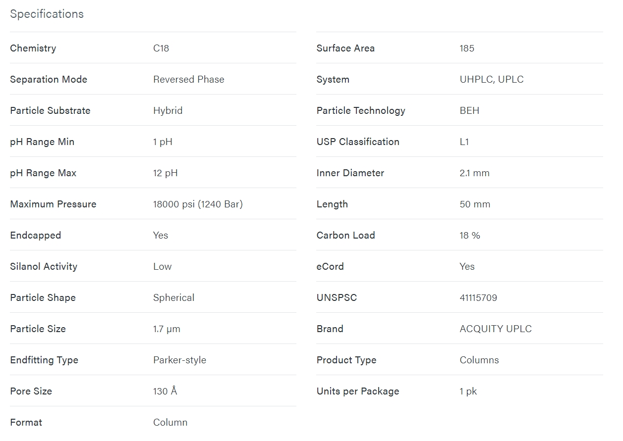 Product specifications diagram
