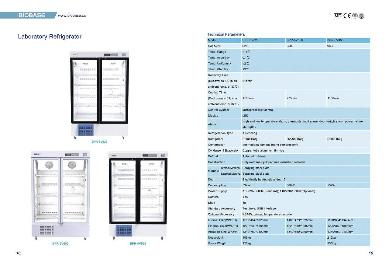 Product specifications diagram