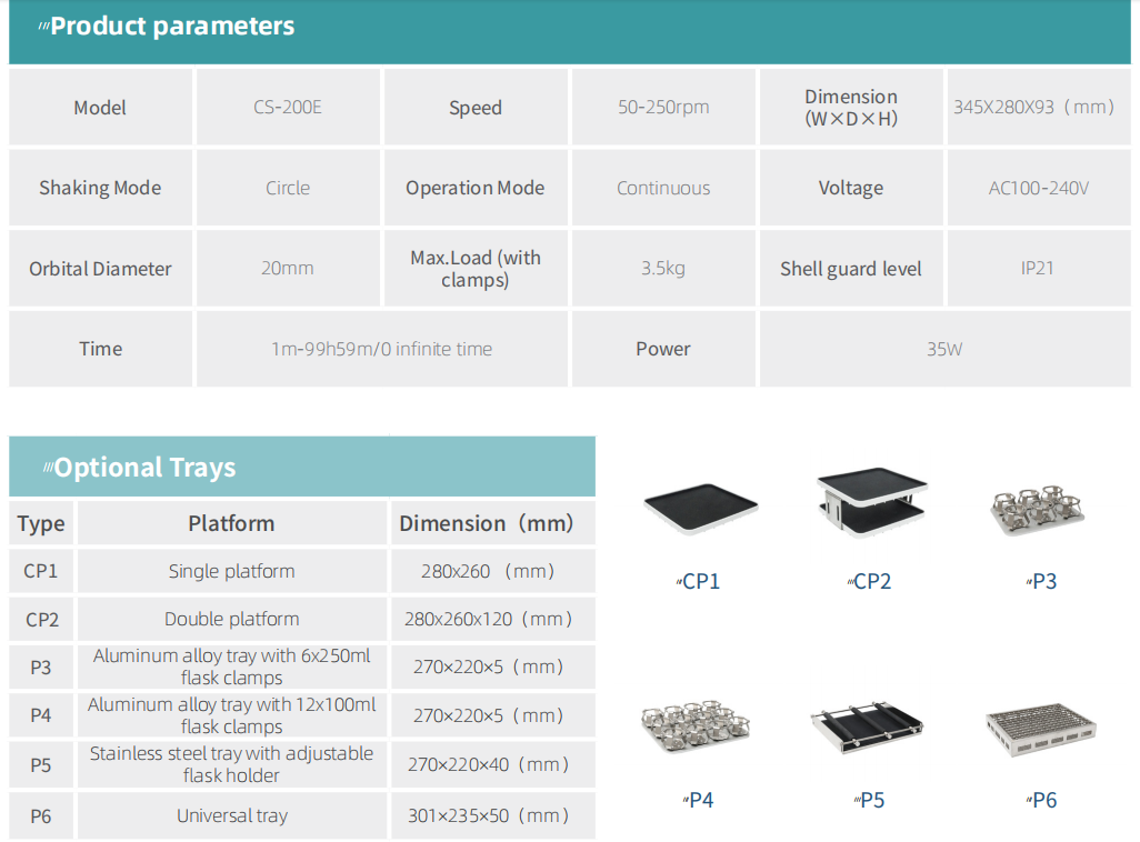 Product specifications diagram