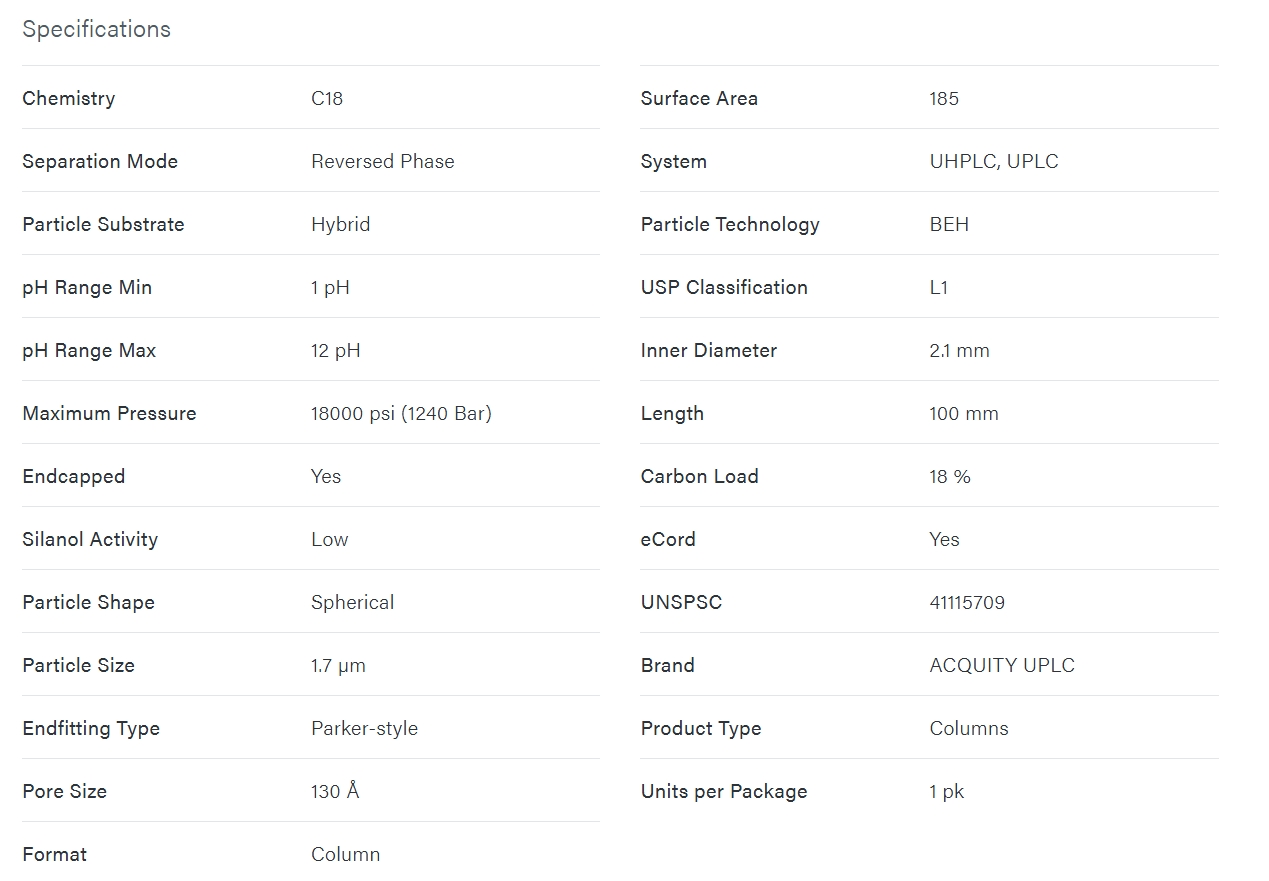 Product specifications diagram