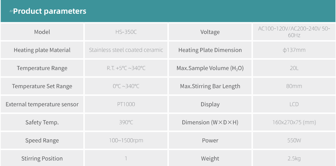Product specifications diagram