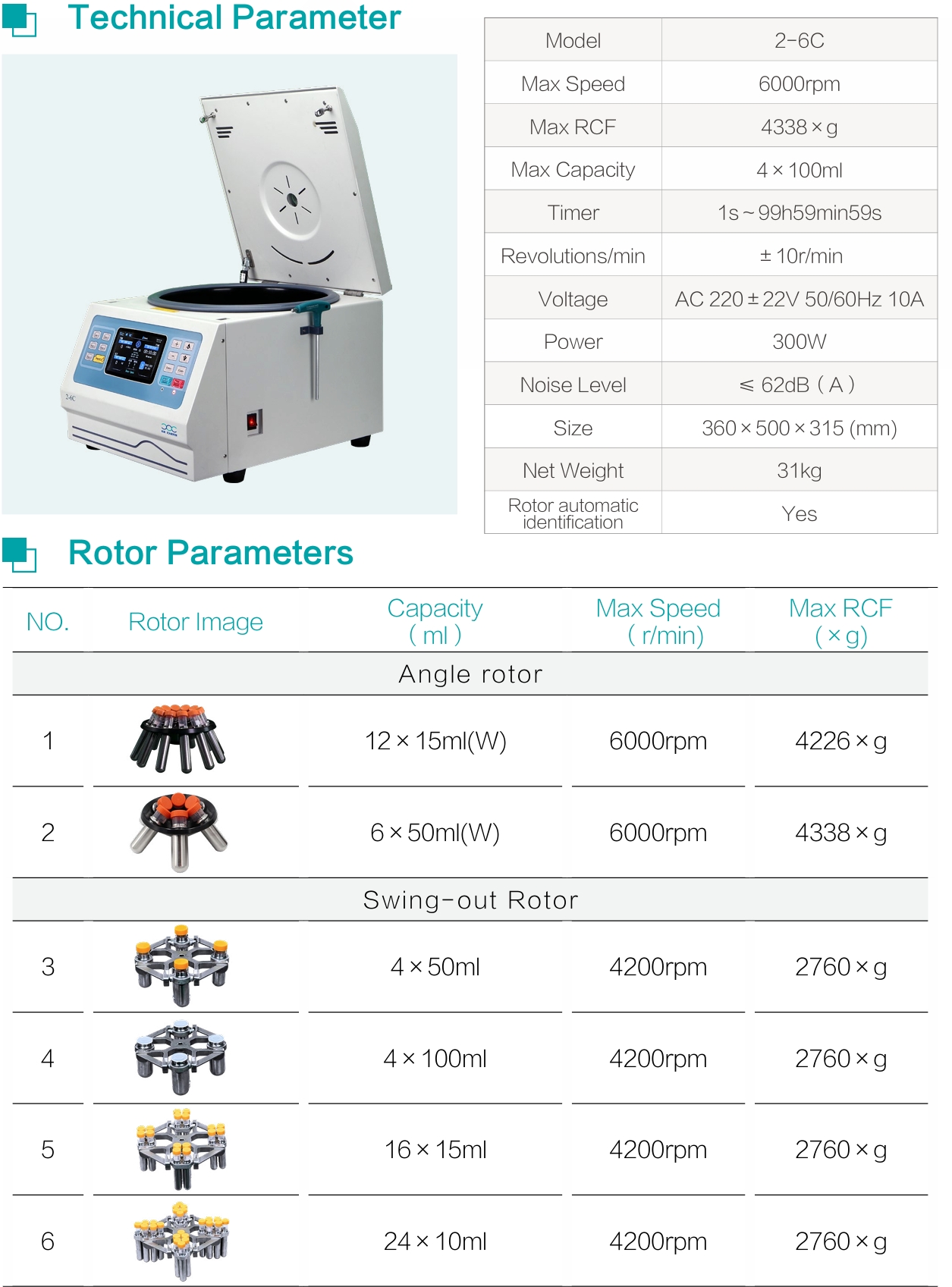 Product specifications diagram
