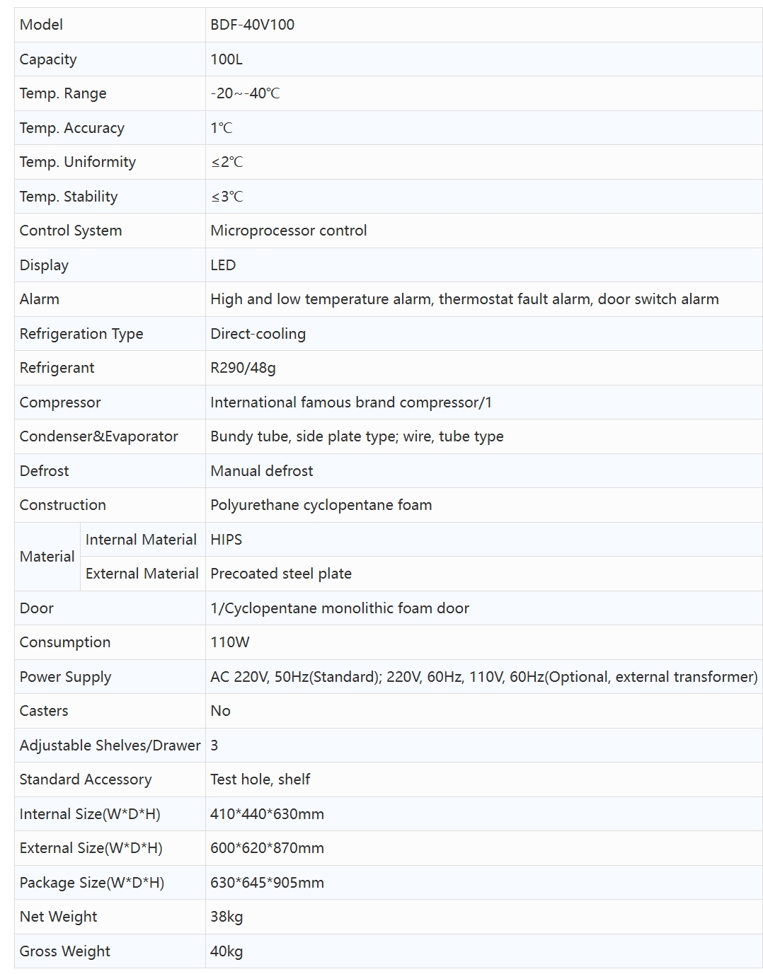 Product specifications diagram