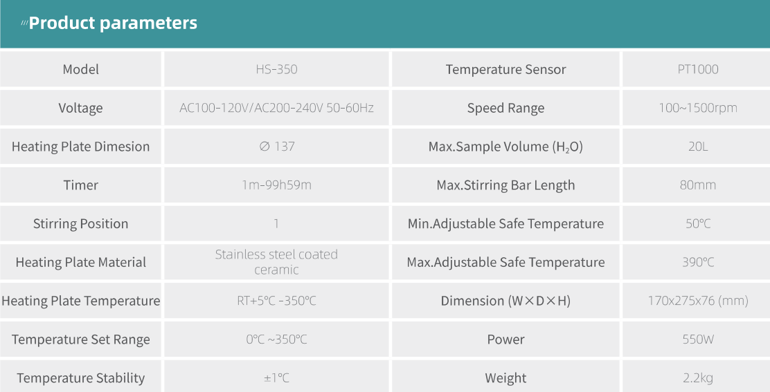 Product specifications diagram