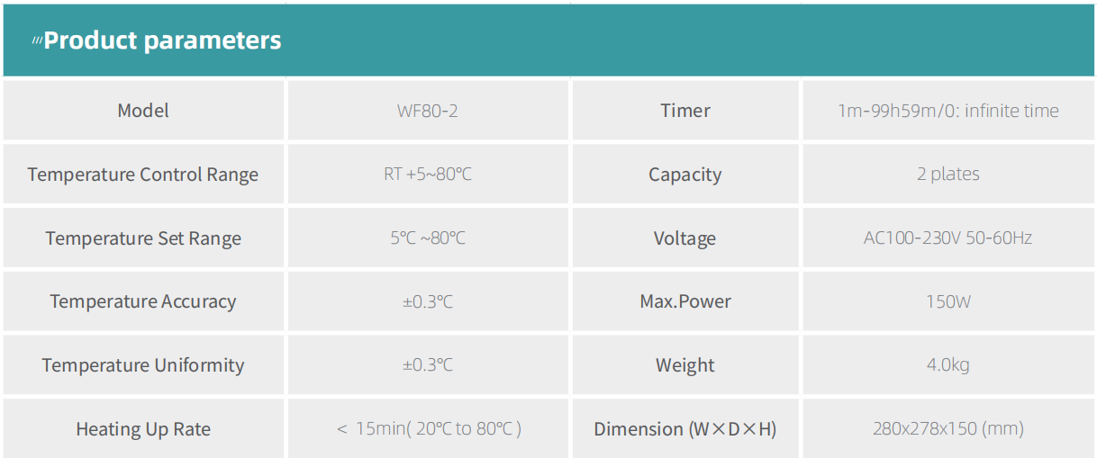 Product specifications diagram