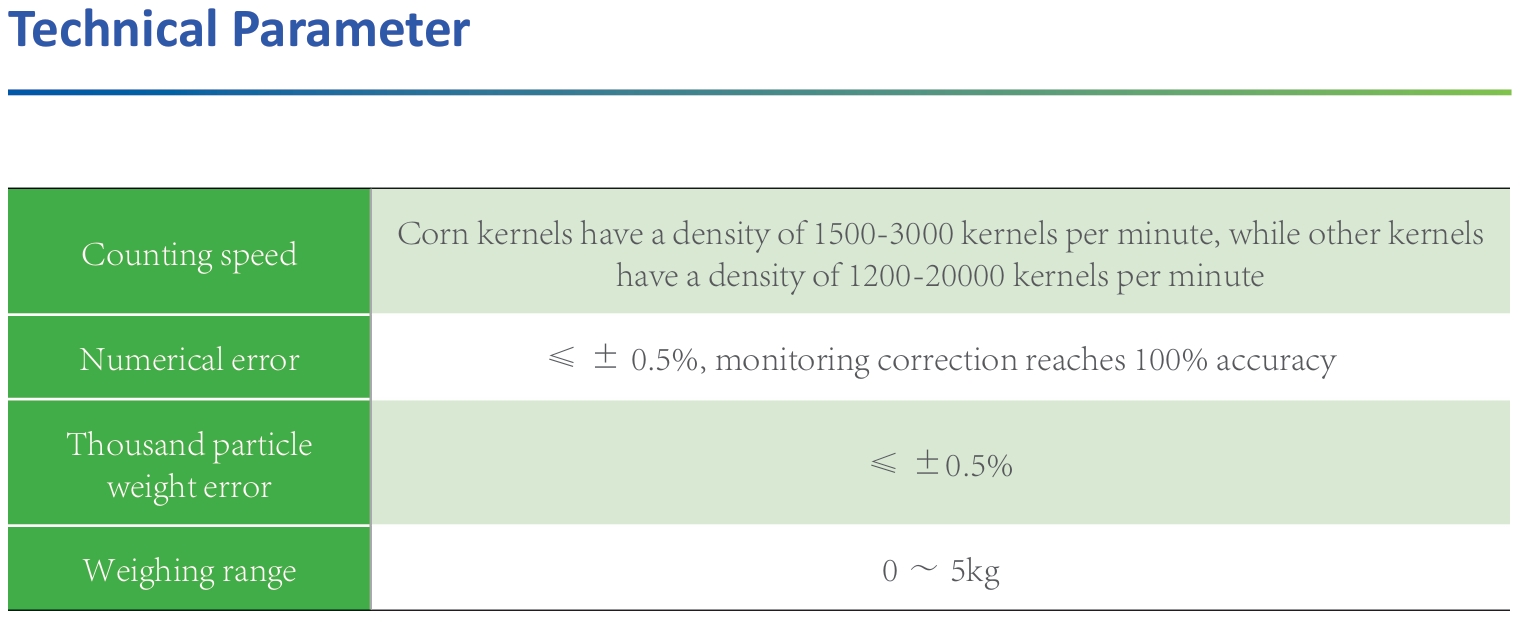 Product specifications diagram