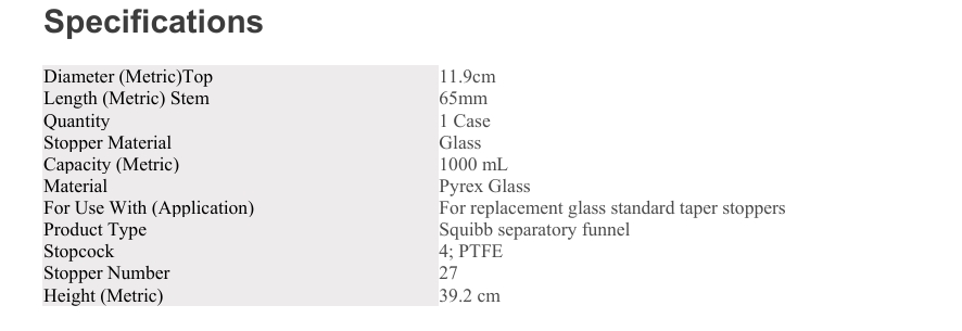 Product specifications diagram