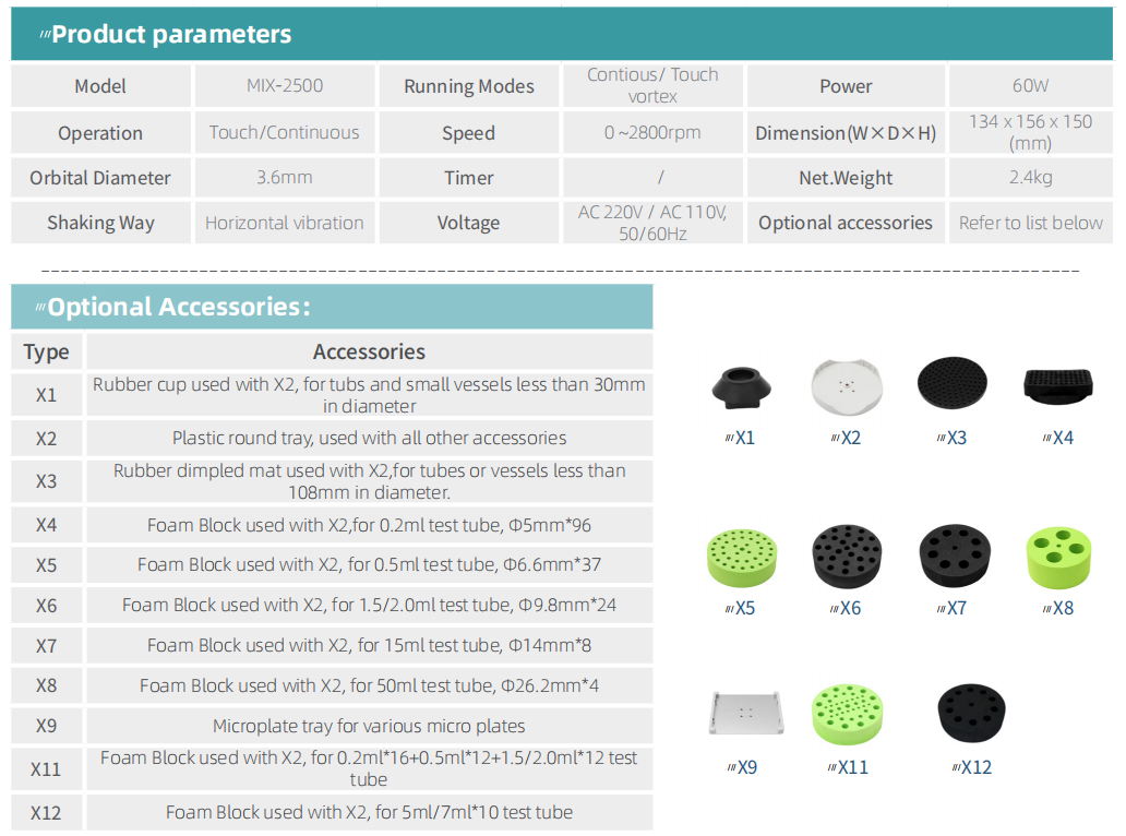 Product specifications diagram