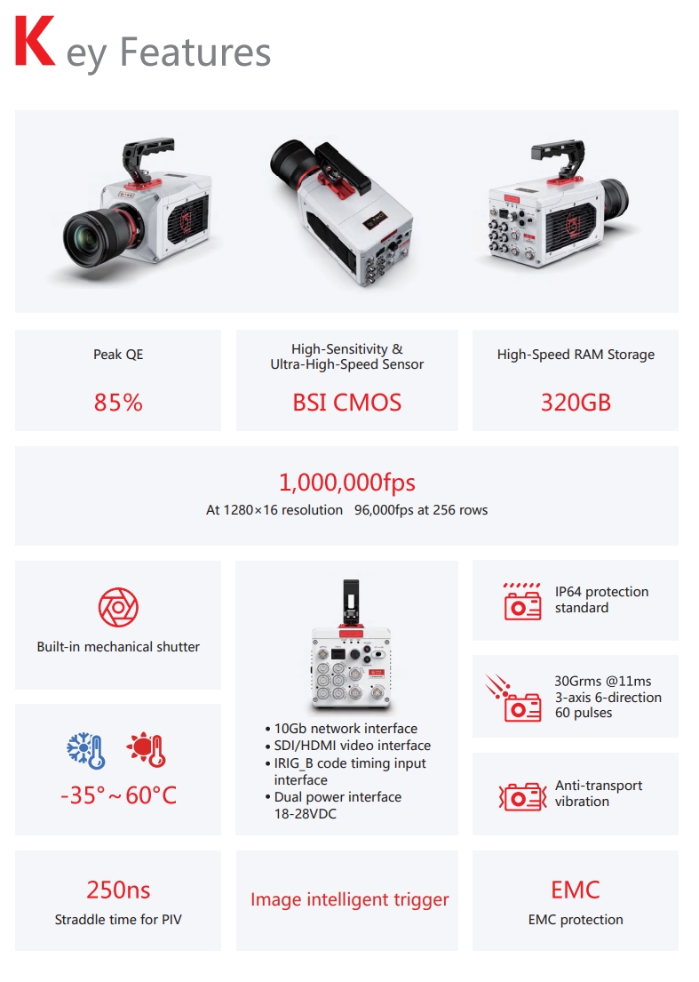 Product specifications diagram