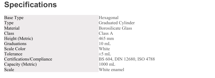 Product specifications diagram