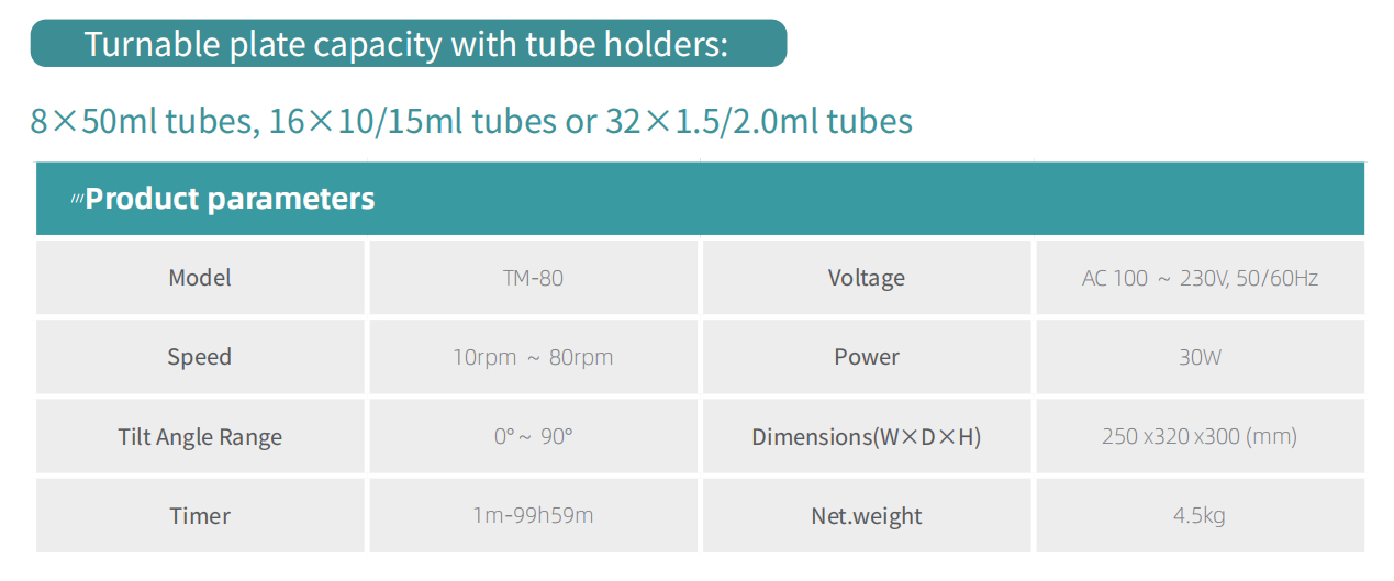 Product specifications diagram