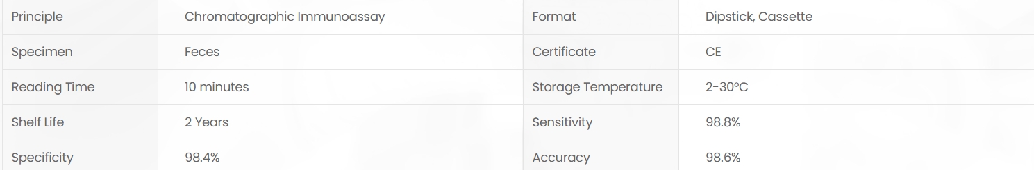 Product specifications diagram