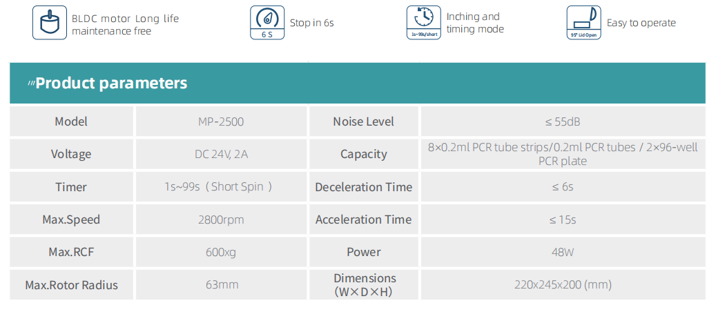 Product specifications diagram
