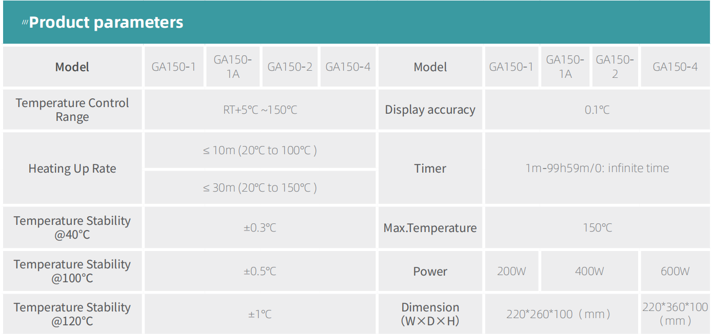 Product specifications diagram