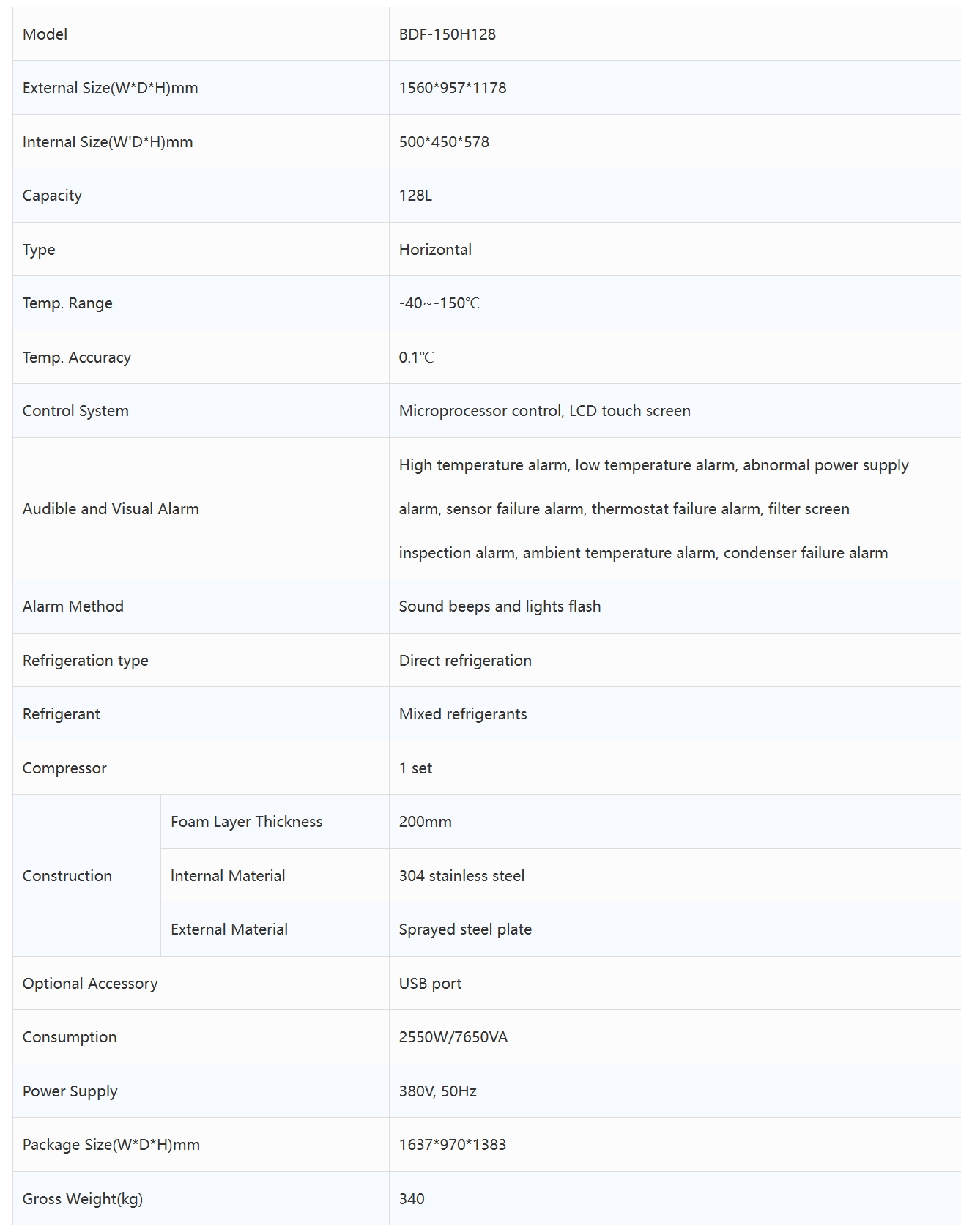 Product specifications diagram