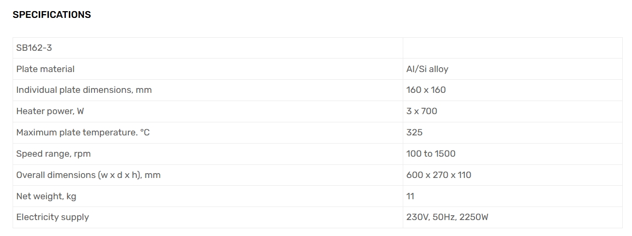 Product specifications diagram