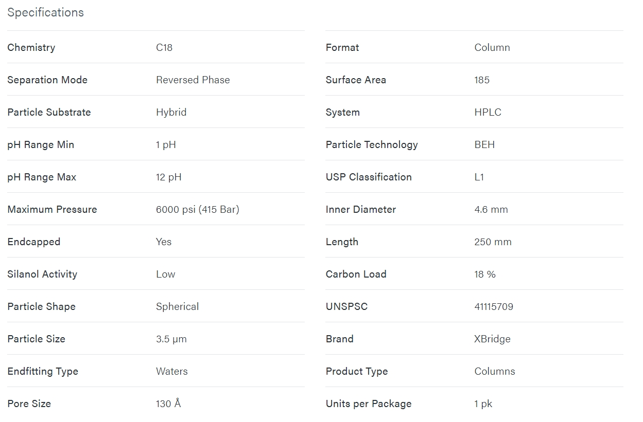 Product specifications diagram