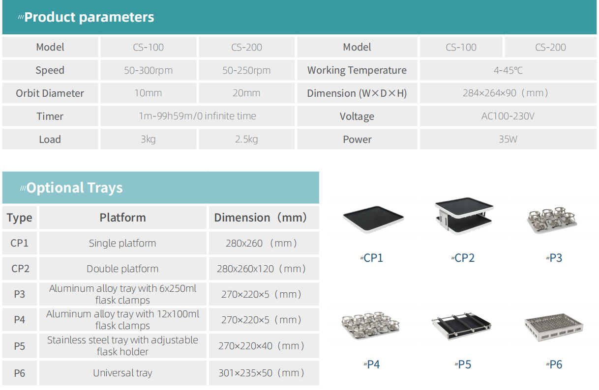 Product specifications diagram