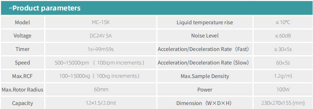 Product specifications diagram
