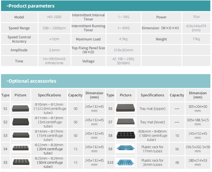 Product specifications diagram