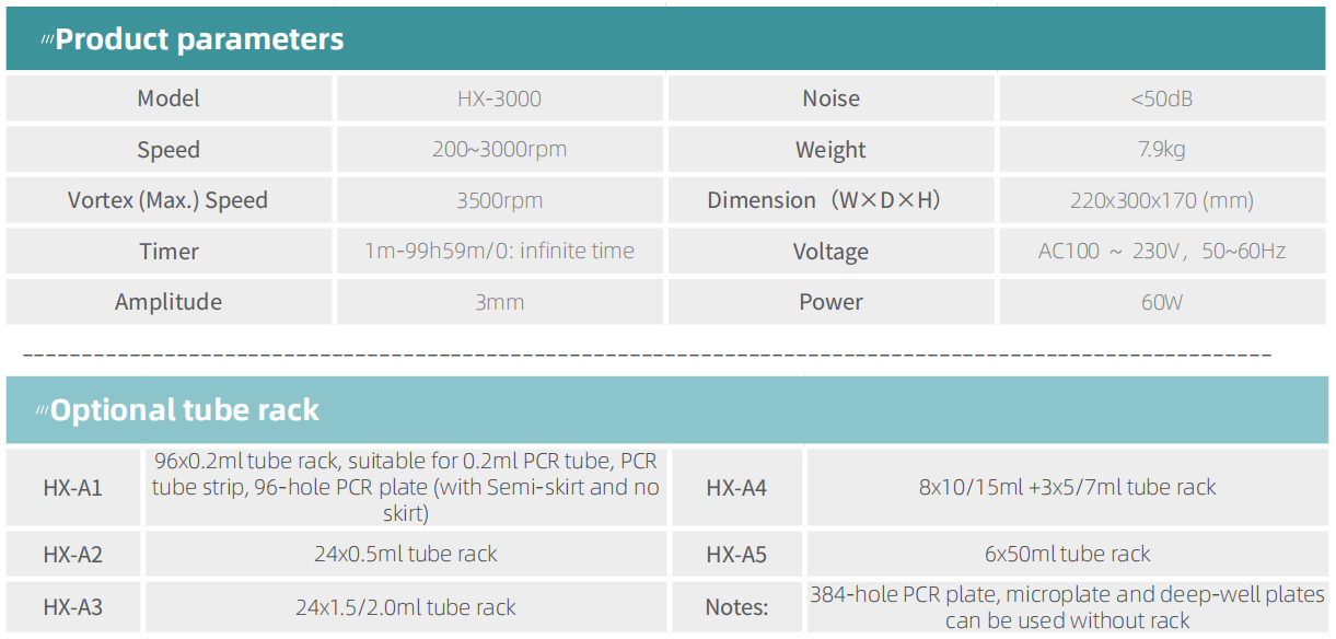 Product specifications diagram