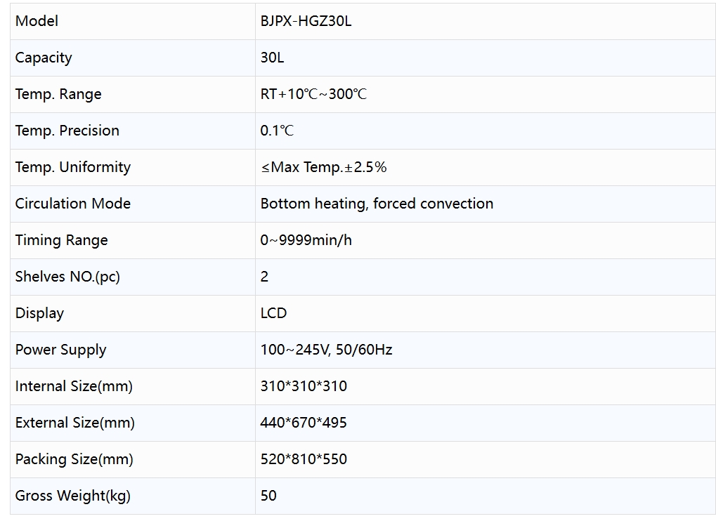 Product specifications diagram