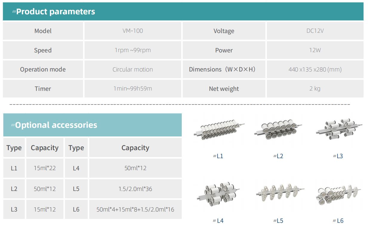 Product specifications diagram
